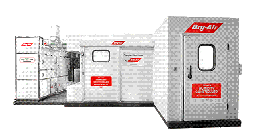Battery Dry Room Solutions for Advanced Lithium Battery Manufacturing