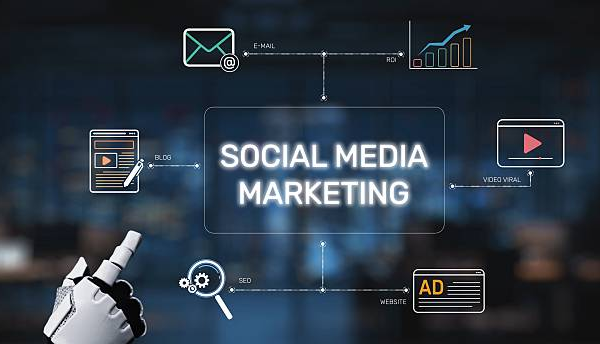 How to Choose the Best Social Media Marketing Firms for Your Business?