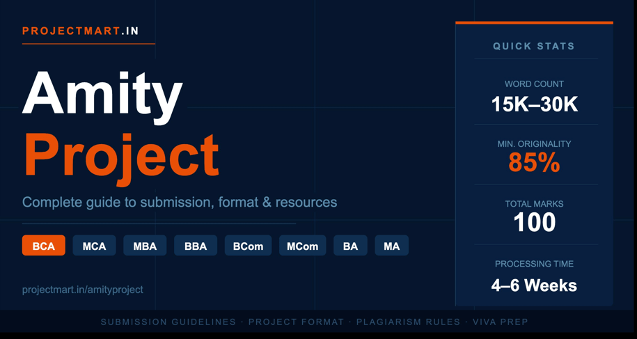 Amity Project Writing Guide: How to Write, Format and Submit Like a Pro